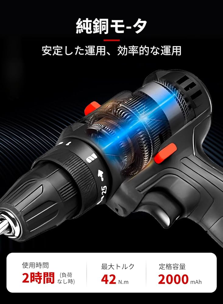 トリミング道具 一式 Amazon.co.jp: WMYCONGCONG 7インチ プロ トリミング シザー